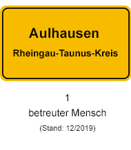 aulhausen